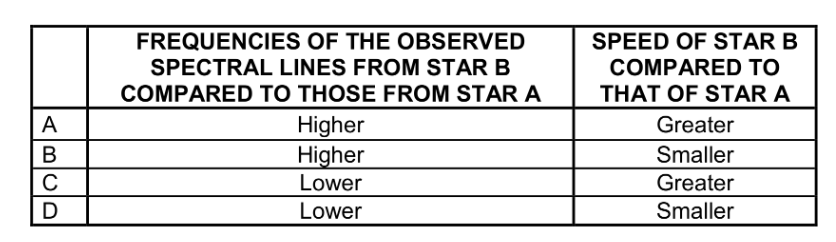 physicalscience mayjune 1 6