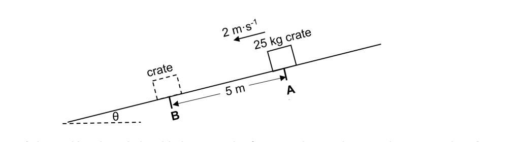 dbe 2025 mayjune 2 3